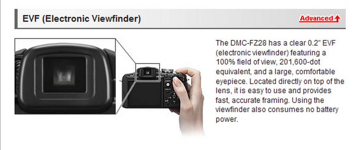  - From the Panasonic web site - A description of the Viewfinder in the DMC-FZ28 - Tony Karp, design, art, photography, techno-impressionist, techno-impressionism, aerial photography , drone , drones , dji , mavic pro , video , 3D printing - Books -